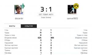  �������� 