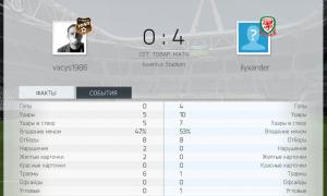  �������� 