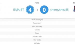  �������� 