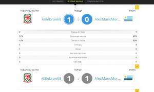  �������� 