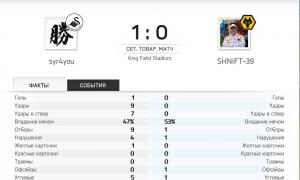  �������� 