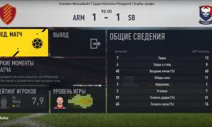  �������� 