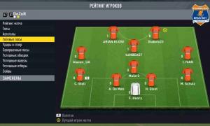  �������� 