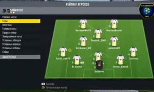  �������� 