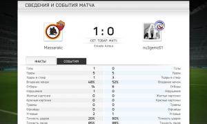  �������� 