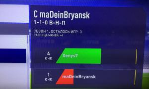  �������� 