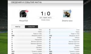  �������� 