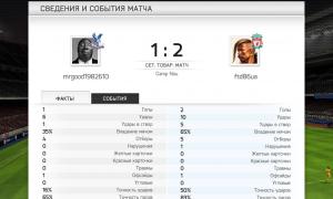  �������� 