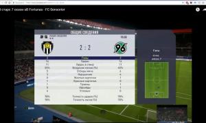  �������� 