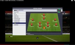  �������� 