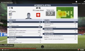  �������� 