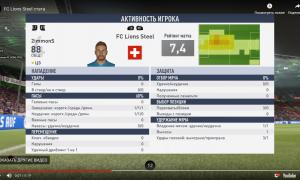  �������� 