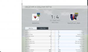  �������� 