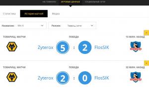  �������� 