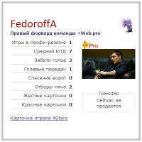 Карточка Профи игрока Инструкция для игроков Pro на 4Stars