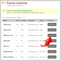 Трансферный рынок - открыт Инструкция для игроков Pro на 4Stars