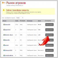 Трансферный рынок - закрыт Инструкция для игроков Pro на 4Stars