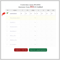 Вносим статистику игры данного участника профи матча. Инструкция для игроков Pro на 4Stars