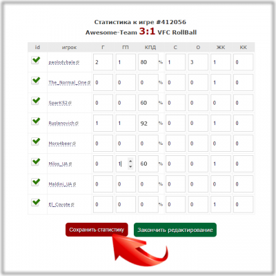 заполняет статистику всех участников игры Инструкция для игроков Pro на 4Stars