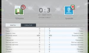  �������� 