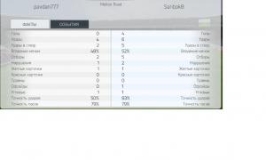  �������� 