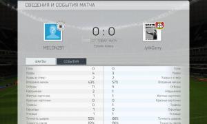  �������� 