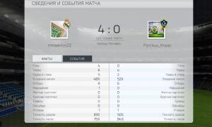  �������� 