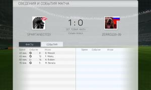  �������� 