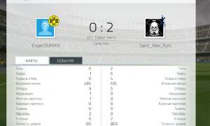  �������� 