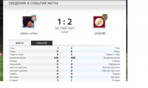  �������� 