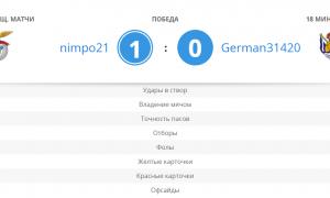  �������� 