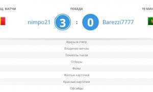  �������� 