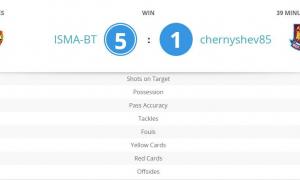  �������� 