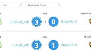  �������� 