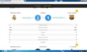  �������� 