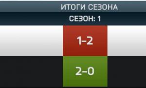  �������� 