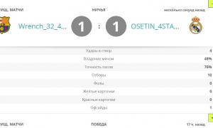  �������� 