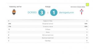  �������� 