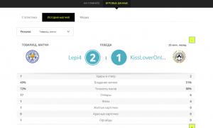  �������� 