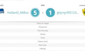  �������� 