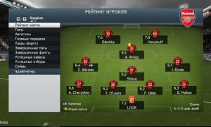  �������� 