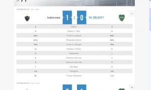  �������� 