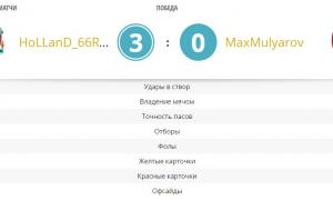  �������� 