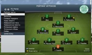  �������� 