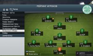  �������� 