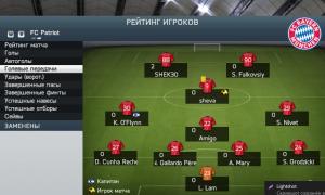  �������� 