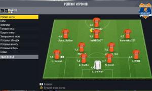  �������� 