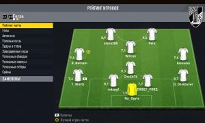  �������� 