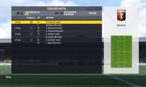  �������� 