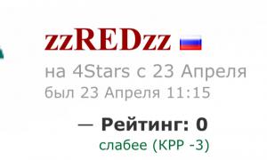  �������� 